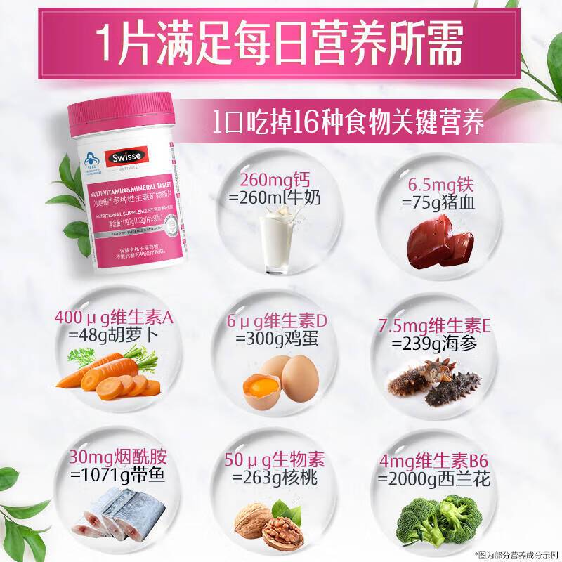 Swisse斯维诗力她维多种复合维生素矿物质片30片装