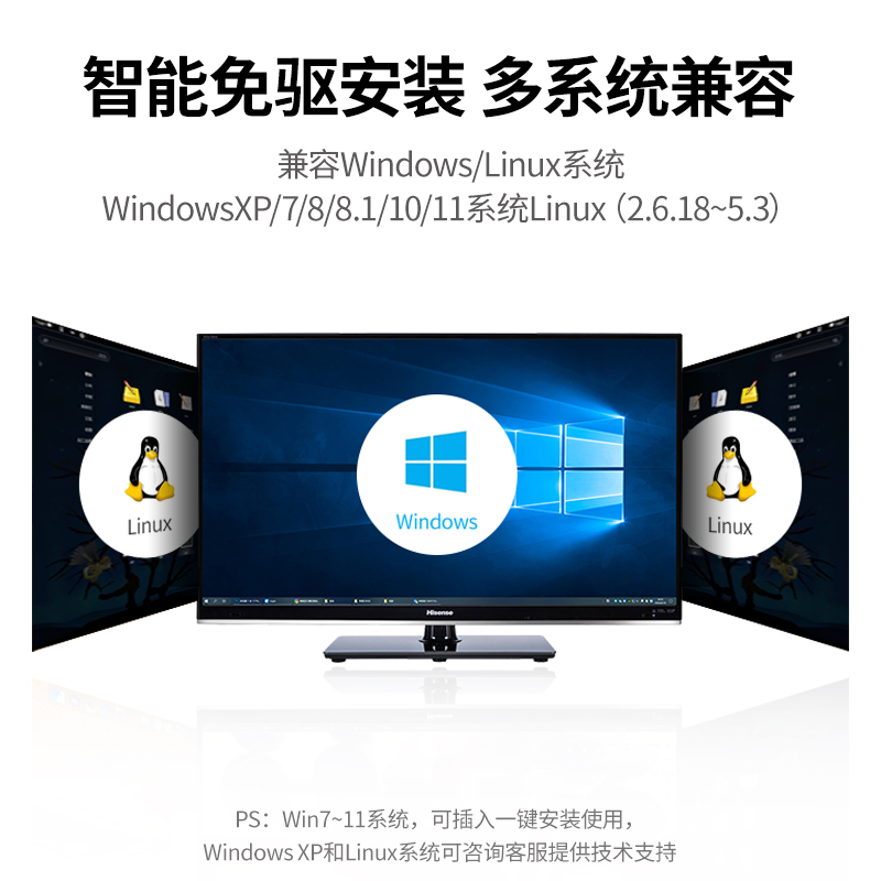 绿联 USB无线网卡电脑随身WiFi接收器 免驱AC650M双频5G网卡高清大图