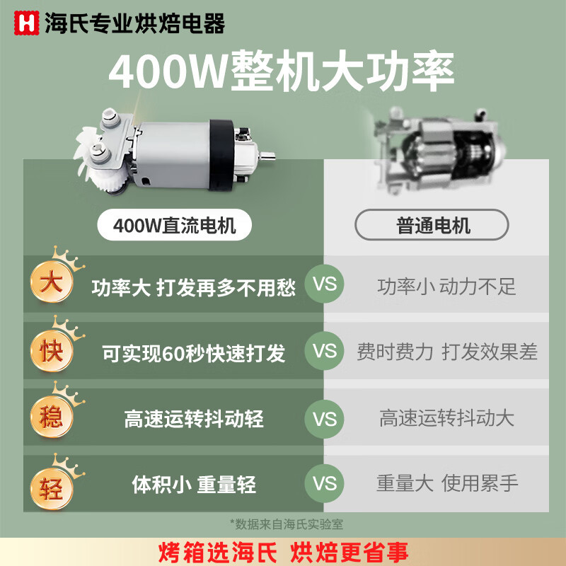 海氏(Hauswirt) HM340 打蛋器电动烘焙手持搅拌机家用大功率奶油打发器 双笼配置款高清大图