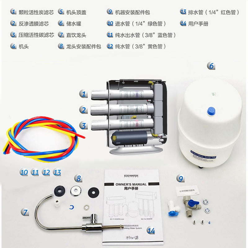 怡口(ECOWATER)厨下式直饮净水器800SPRO反渗透净水机 低废水3L大流量 内置增压
