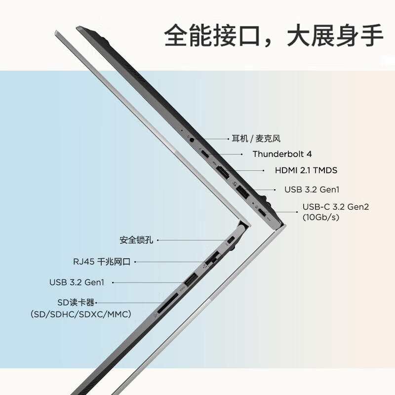 ThinkPad 联想ThinkBook 16 2024款16英寸大屏学生游戏娱乐商务办公笔记本电脑 73CD 2.5K高色域屏 定制UItra7-155H 16G内存 2T固态