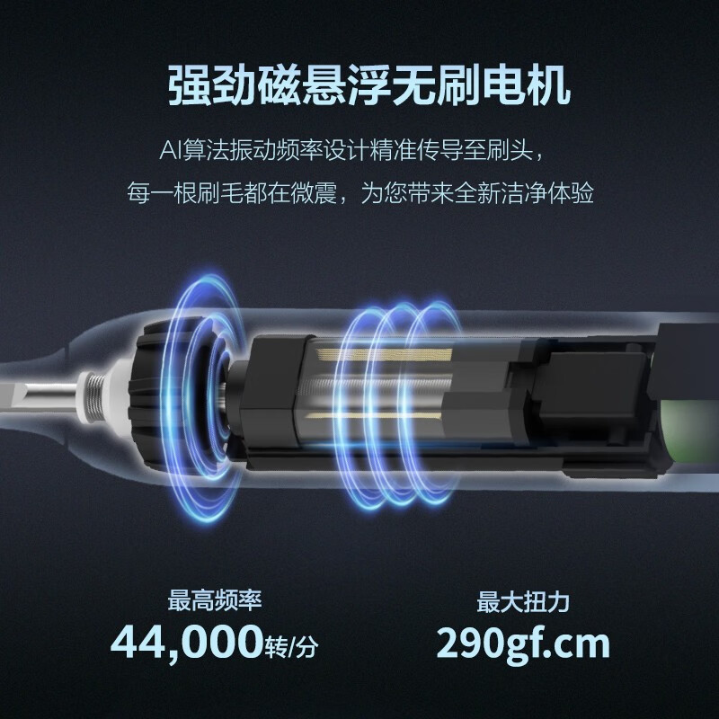 倍想智能声波电动牙刷 净白大师W2 宇宙紫高清大图