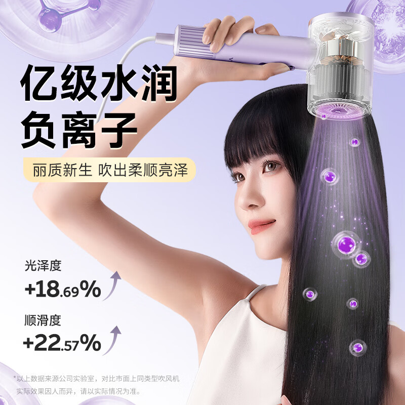 VTT吹风机家用负离子发廊大功率冷热风速干护发电吹风吹风筒超轻大功率不伤发高速 [冰雪白]2400W大功率/速干