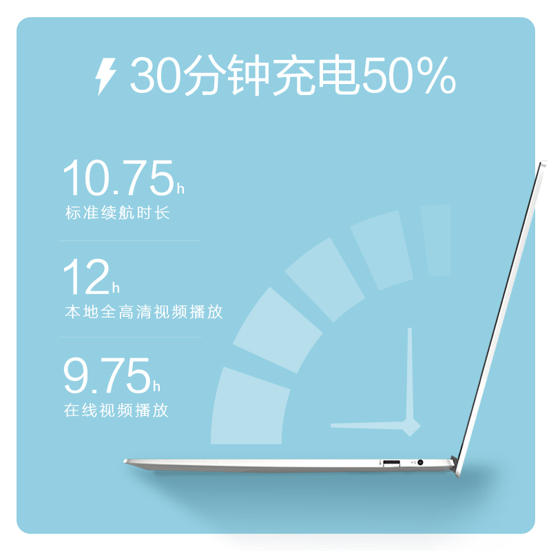 惠普(HP)星13-be1104AU笔记本电脑轻薄本星13Air学生电脑网课办公(锐龙5 5625U 16G内存 512G固态硬盘 高色域 2.5k高亮炫彩屏)陶瓷白