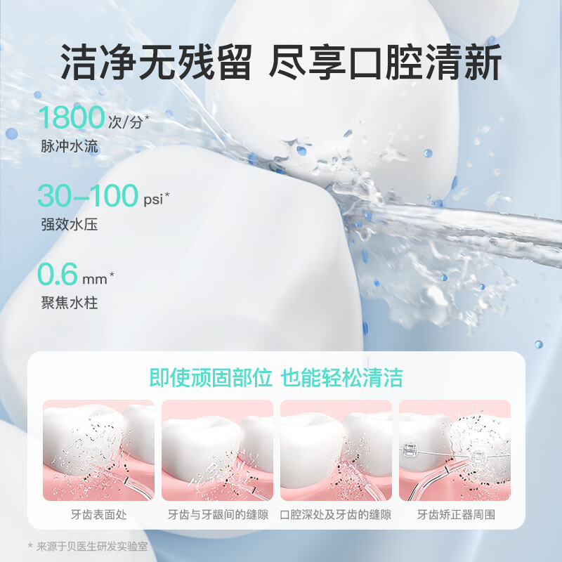 贝医生随身冲牙器 F3s高清大图