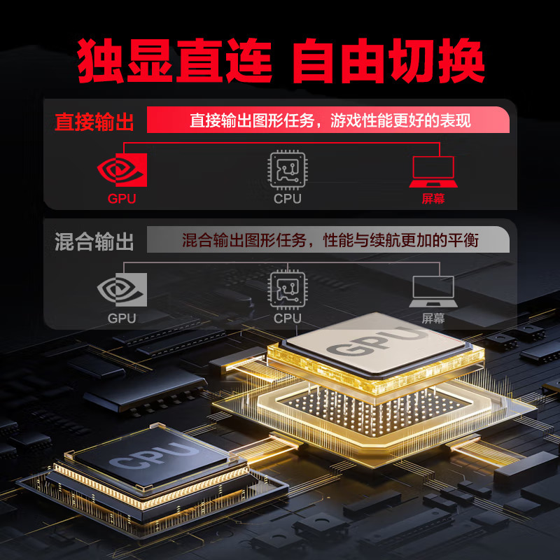 机械革命 蛟龙16Pro 16英寸商务办公学习本高性能电竞定制游戏本笔记本电脑(R9-7845HX 64G内存 2TB固态 RTX4060 8G独显 高色域165HZ 2.5K)灰