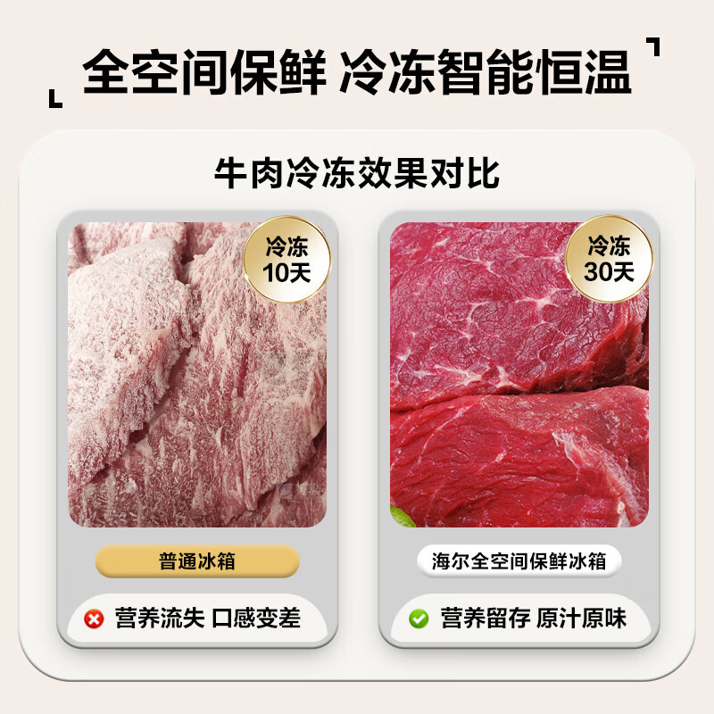 海尔(Haier)对开门冰箱561L容量全空间保鲜零距离自由嵌入电冰箱家用一级能效 BCD-561WLHSS14W9U1高清大图