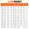 BONJEAN轻型重型加重5寸6寸8寸台虎钳家用工业级汽修虎钳平口钳台钳 12寸重型106斤