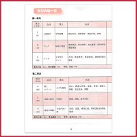 八年级全一册日语书人教版 初中教材课本教科书 8年级全一册 初二 人民教育出版社 全新正版彩色