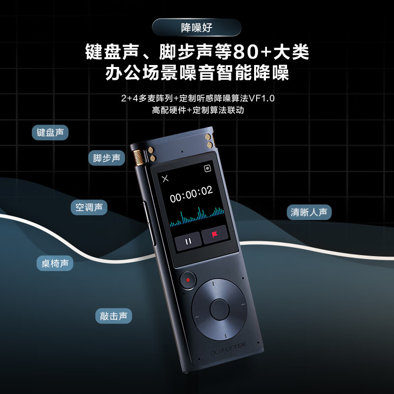 科大讯飞AI录音笔 SR302Pro 32G内存 专业录音 高清降噪 离线实时转写 360°拾音 免费转写 星空灰高清大图