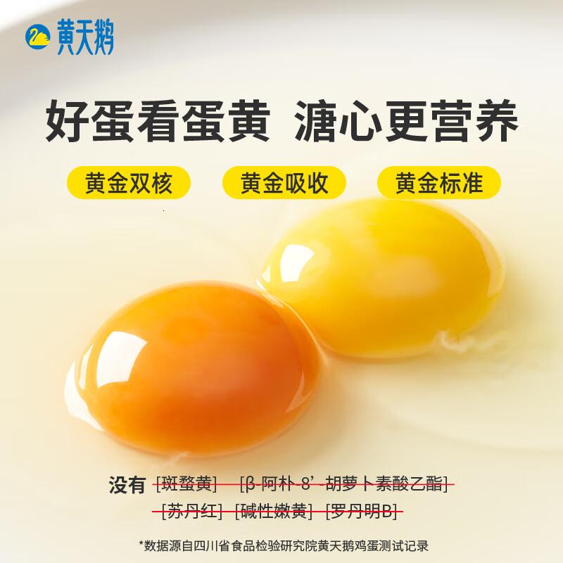 天鹅可生食鸡蛋30枚x3盒1.59kg/箱精美礼盒高清大图