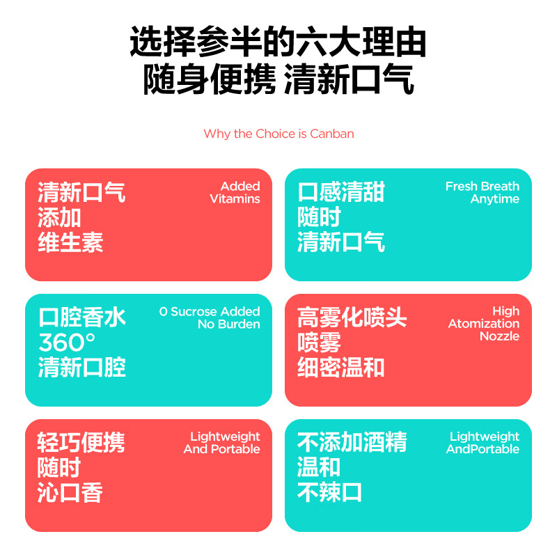 参半 益生菌清新口腔喷雾 口气清新剂口喷清嗓舒喉便携装 沁润蜜桃20ml高清大图