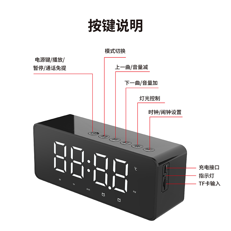 sayrelances塞尔兰斯 AI智能音响 便携低音炮Q5 （银色）高清大图