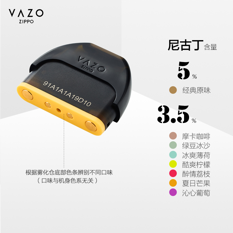 美国VAZO_Zippo 烟弹 电子烟烟弹 烟油雾化器 （8种口味） 摩卡咖啡