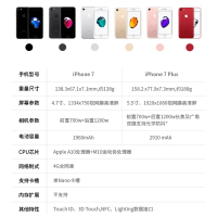 [二手95新 苹果7]Apple/苹果 iphone7 128G 磨砂黑 国行正 全网通4G 二手 手机 二手苹果7手机