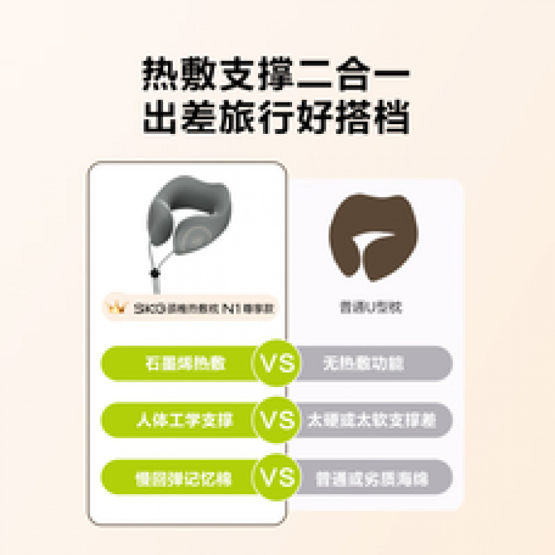 SKG颈椎按摩器 肩颈部护颈脖子热敷支撑便携U型枕护理午休枕神器 N1尊享款 以换代修高清大图
