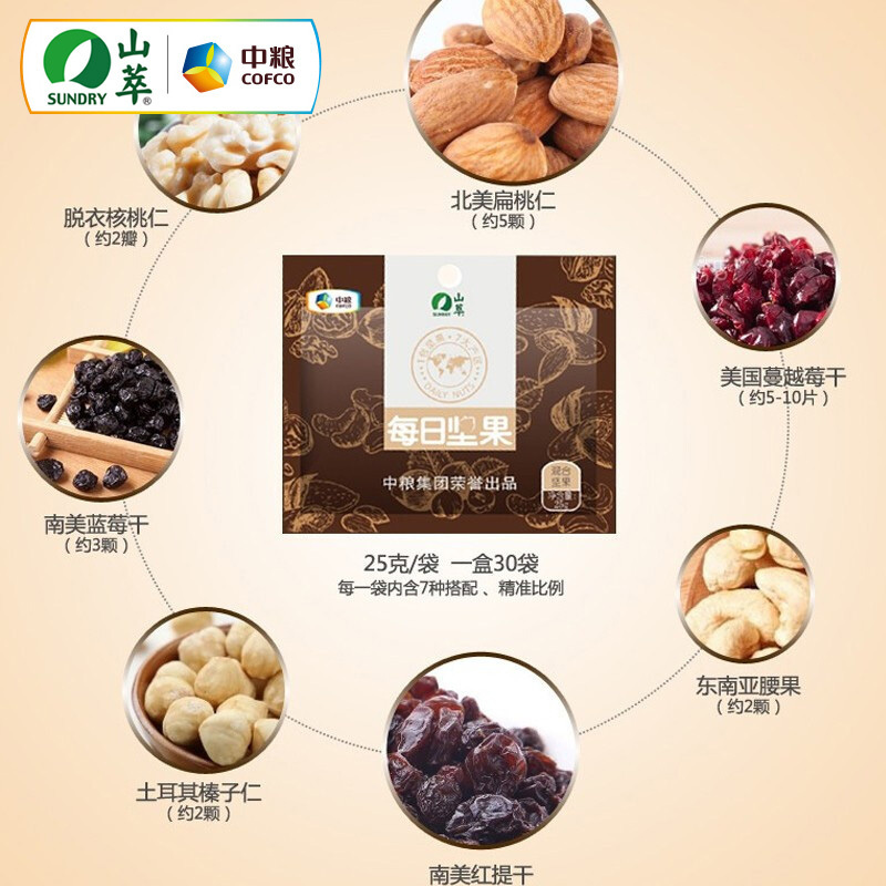中粮山萃每日坚果零食混合装孕妇儿童办公室坚果小包装30包