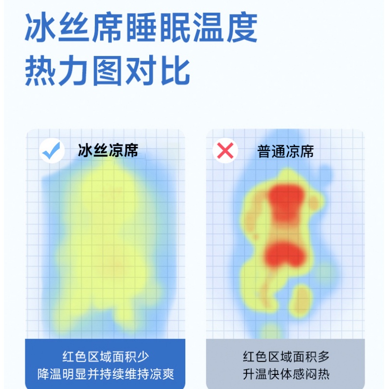 伊洛源 冰丝凉席两件套高清大图