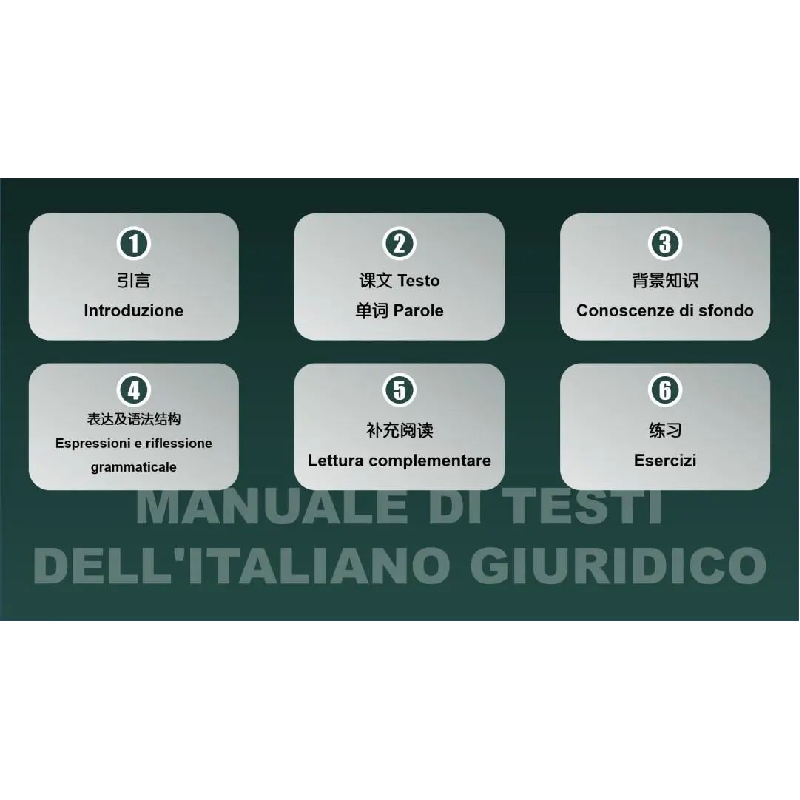 醉染图书外教社非通用语系列教材:法律意大利语9787544670258高清大图
