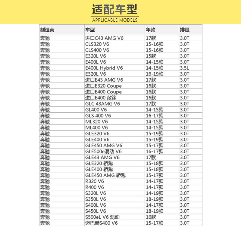 马勒(MAHLE)空气滤LX4509适配奔驰C43/CLS级/E级/GLS级/GLE级/R/S-Klasse/迈巴赫S级