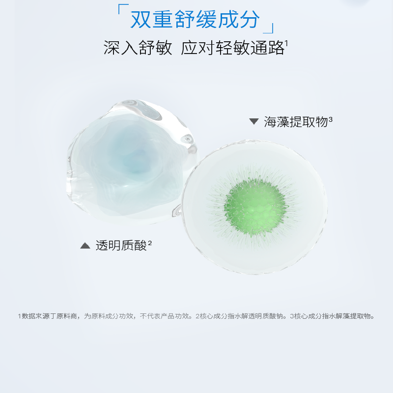 优时颜Uniskin 小蓝弹安瓶面膜蓝铜胜肽舒缓面膜 5片*4盒高清大图