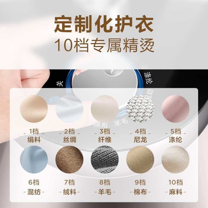 苏泊尔 (SUPOR )挂烫机家用电熨斗蒸汽挂烫机双杆可立可卧家用手持挂式电熨斗熨烫机GT33CP-20