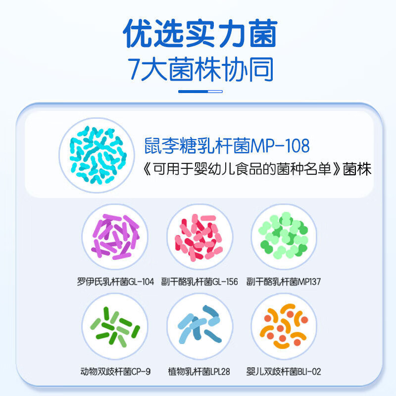 澳洲Nutrition Care/纽新宝NC 苏芙息益生菌2gx10条