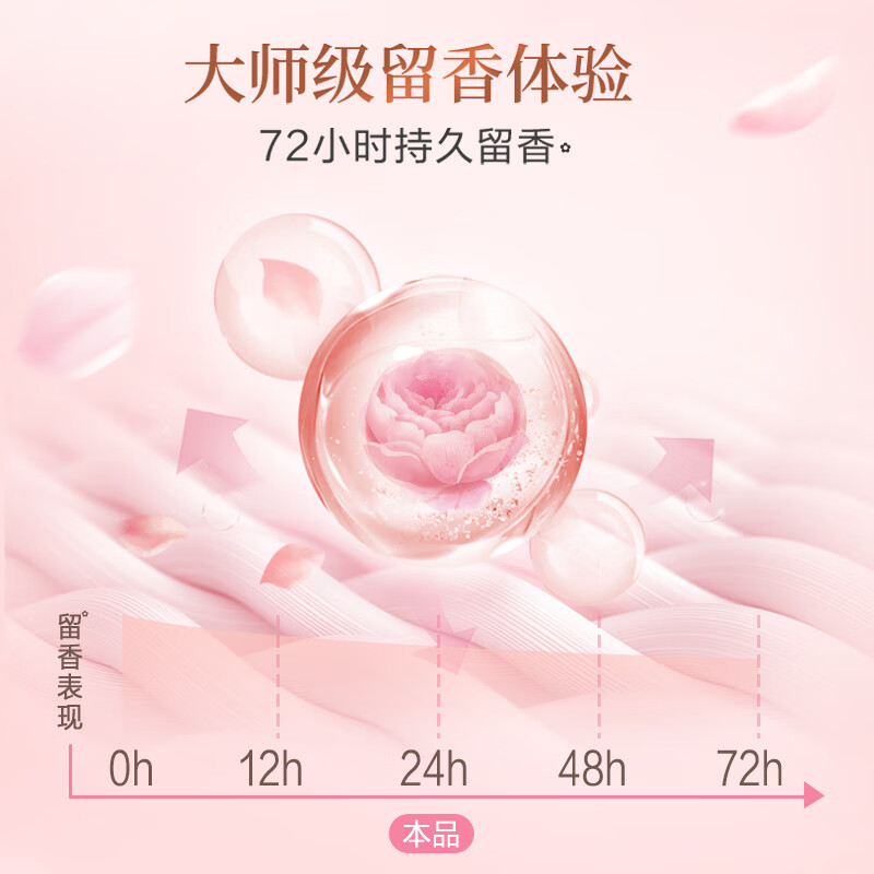 立白大师 香氛天然洗衣粉 纳米护色 72h留香 350g*20包整箱批发装高清大图