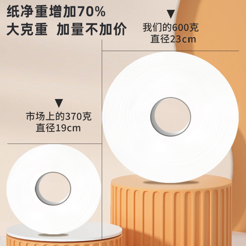 [补贴10%]6卷 大卷纸厕纸大盘纸厕所纸巾商用酒店专用卫生纸圈纸家用实惠装整箱