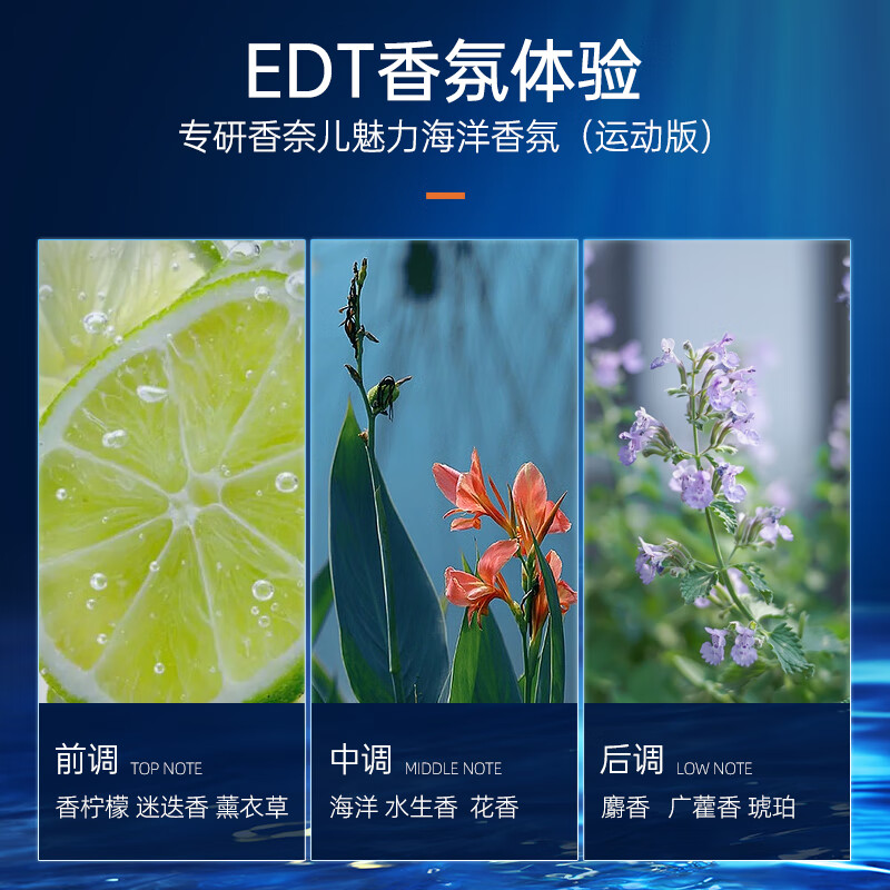 古势(gushi)洗发水男士专用氨基酸清爽控油去屑留香除螨洗头膏沐浴露套装高清大图