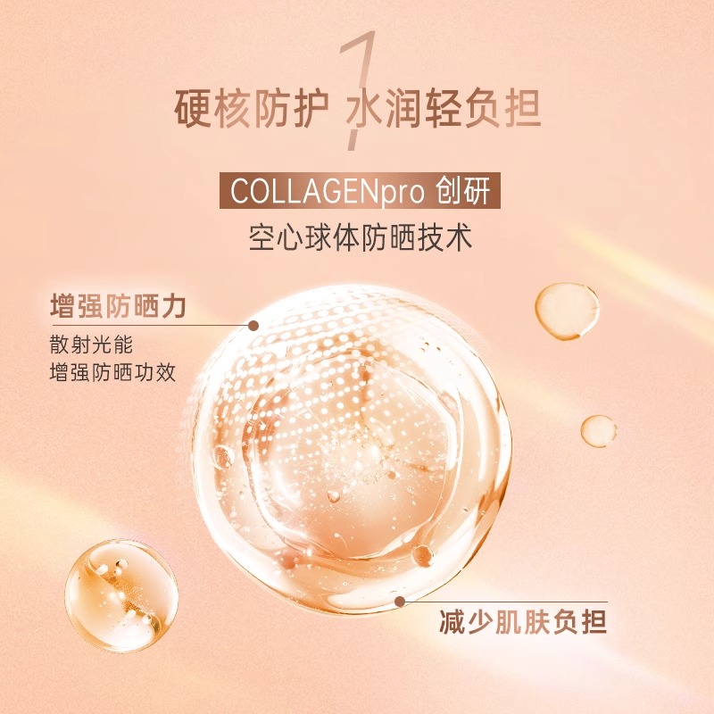屈臣氏水润柔护防晒乳霜女清爽不油腻50倍防紫外线高清大图
