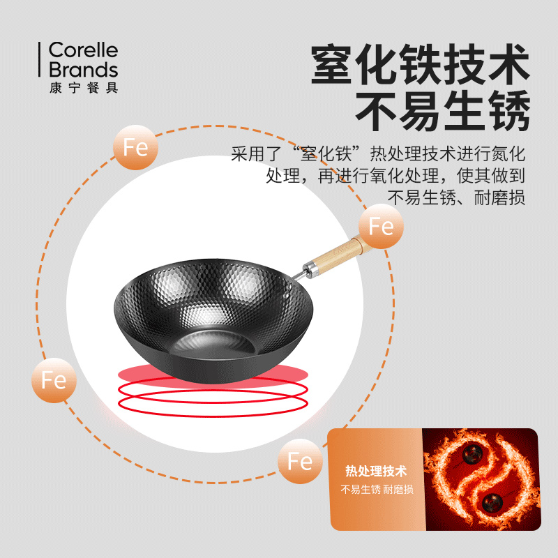 EKCO极之铁套装A 32CM炒锅+26CM煎锅 EK-JZT2A04ZX/KZ高清大图