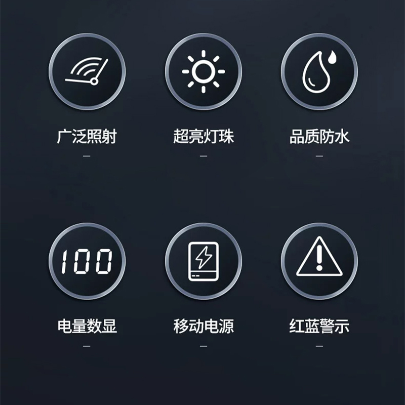 友鑫邦 户外充电投光灯 104灯珠300W 个高清大图