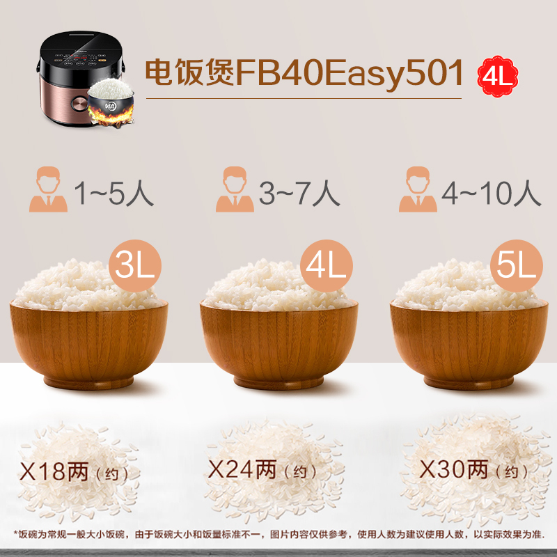 美的(Midea) 电饭煲 匠银圆灶釜智能预约功能家用4L底盘加热涡轮排气不粘涂层内胆 电饭锅FB40Easy501