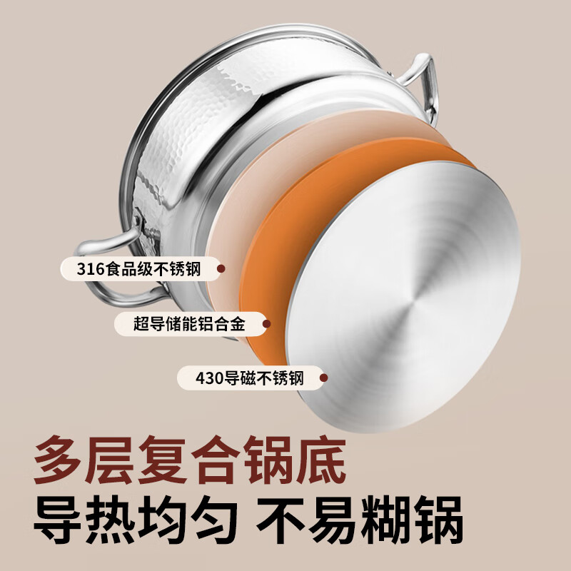 赫巴兹316不锈钢平底火锅锤纹物理不粘双耳炖汤燃气电磁炉通用高清大图