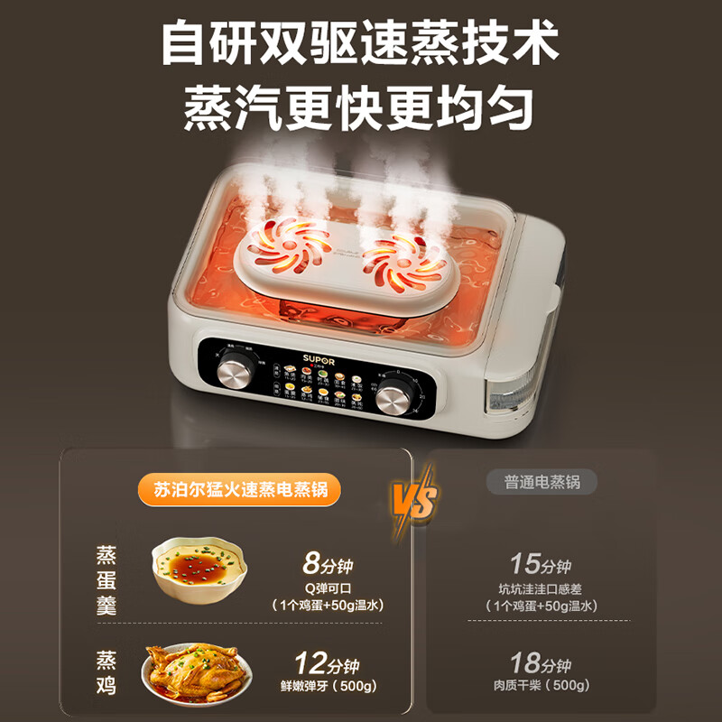 苏泊尔(SUPOR)电蒸锅 24L三层大容量电热锅 家用多功能电蒸箱 加长蒸屉蒸鱼多用途锅ZN32FK995高清大图