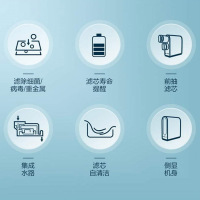 海尔(Haier) 厨下式净水器 水驱MINI家用净水机 自来水过滤器 RO反渗透 小企鹅HRO7504-3