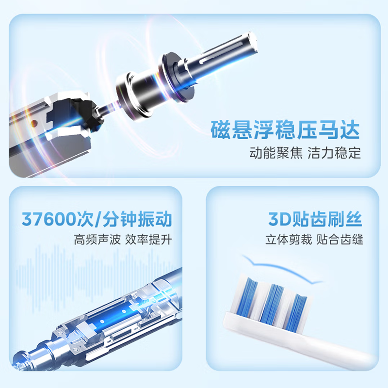美的电动牙刷智能清洁护龈设计续航持久轻巧便携高清大图
