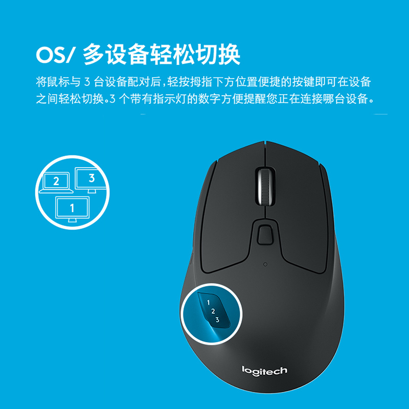 罗技(Logitech)M720无线蓝牙鼠标 办公鼠标 蓝牙优联双模无线鼠标无线蓝牙鼠标 办公鼠标 蓝牙优联双模 黑色