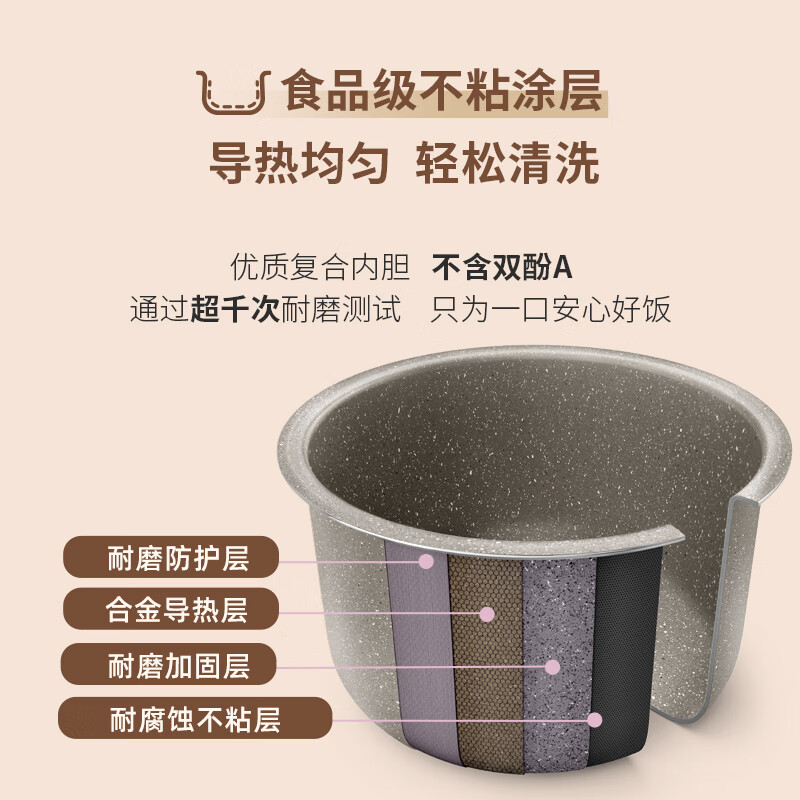 飞利浦(PHILIPS)多功能1.8L迷你电饭煲全隐藏式触控顶屏 24小时智能预约电饭锅HD3072/20白色(1-2人高清大图
