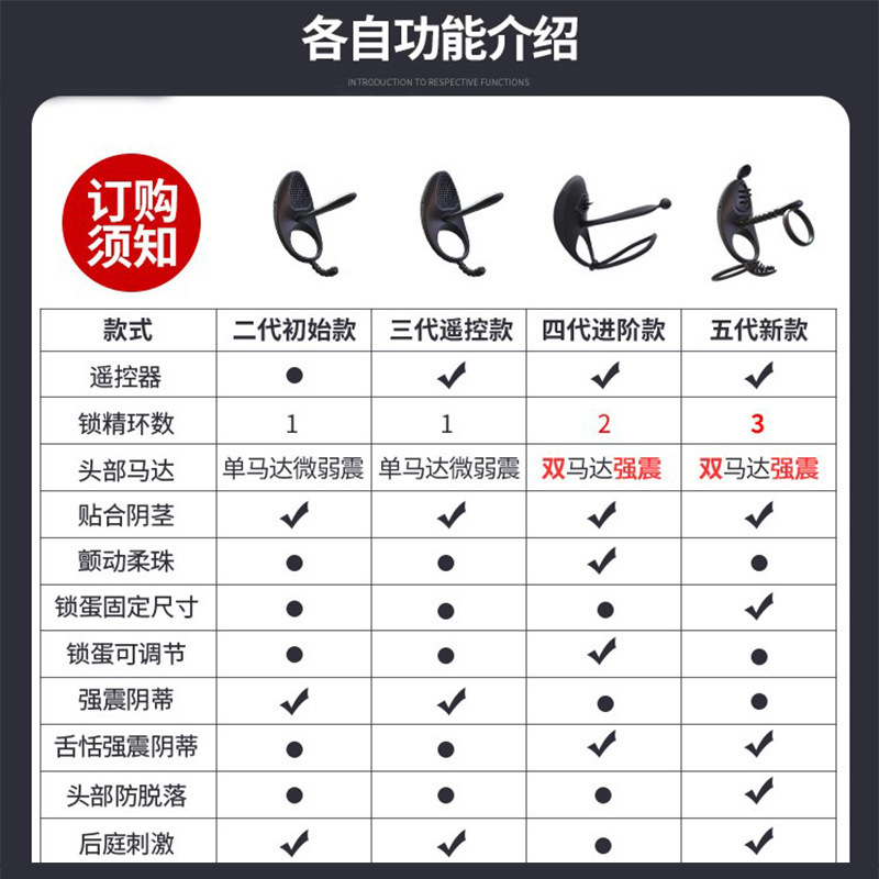 姬欲锁精环新品男用夫妻共震振动器成人性爱羊眼圈情趣用品黑色遥控五代送女神大礼包
