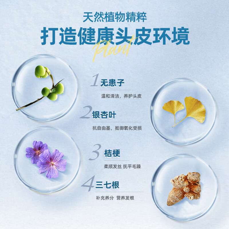 云南白药养元青洗发水去屑柔顺护发温和清洁改善毛躁洗发露洗头膏500ml高清大图