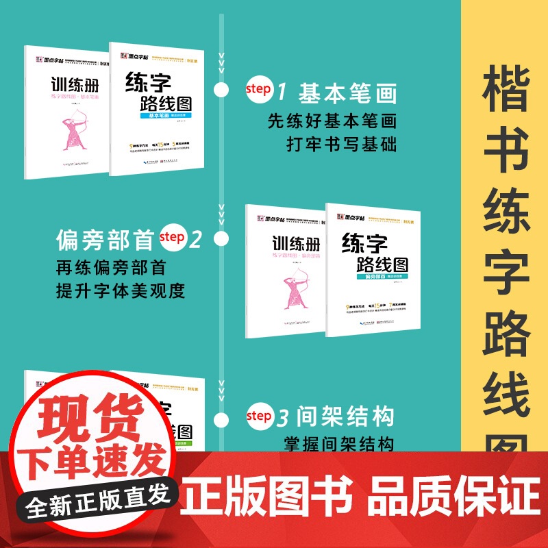 [ 正版书籍]墨点字帖练字路线图控笔训练字帖笔画偏旁间架结构成人初学者荆霄鹏小学生儿童练字本高中生硬笔练字楷书高清大图