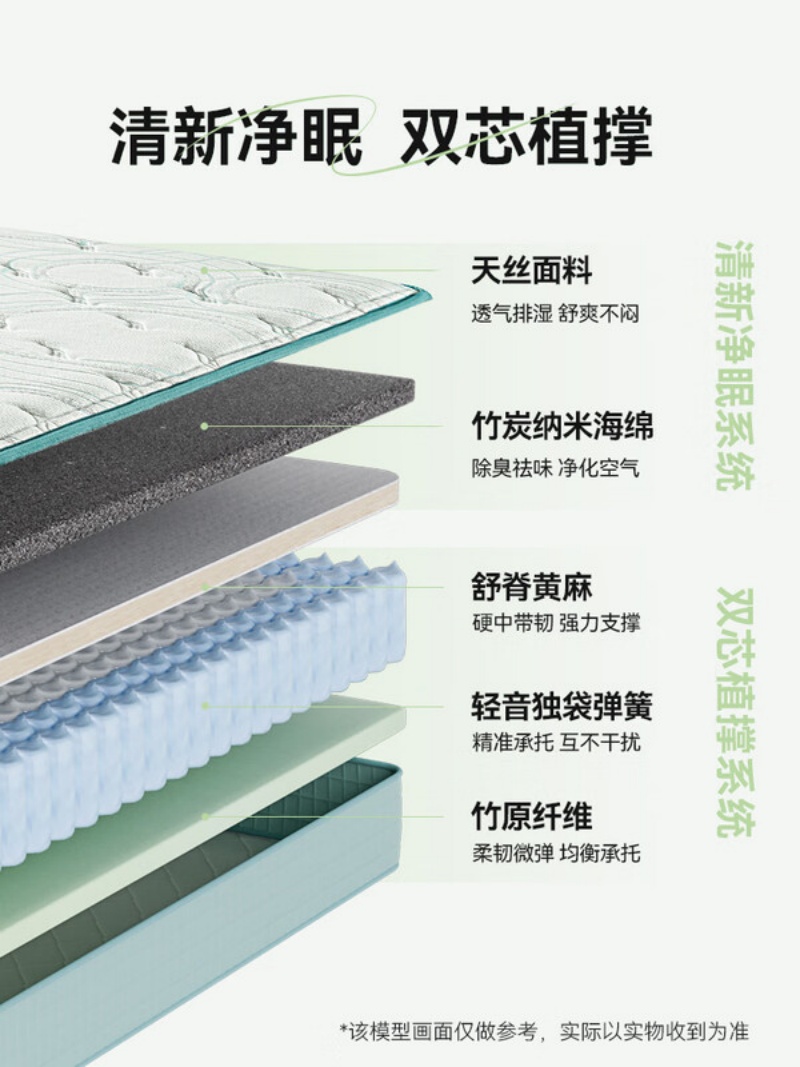 喜临门-光年护脊3.0 抑菌防螨床垫舒脊黄麻独袋弹簧偏硬床垫偏硬高清大图