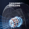 美的(Midea)“直流变频”360°摇头空气循环扇家用落地扇除菌净化扇台式柔风电风扇轻音节能桌面小型风扇GDG24ZR