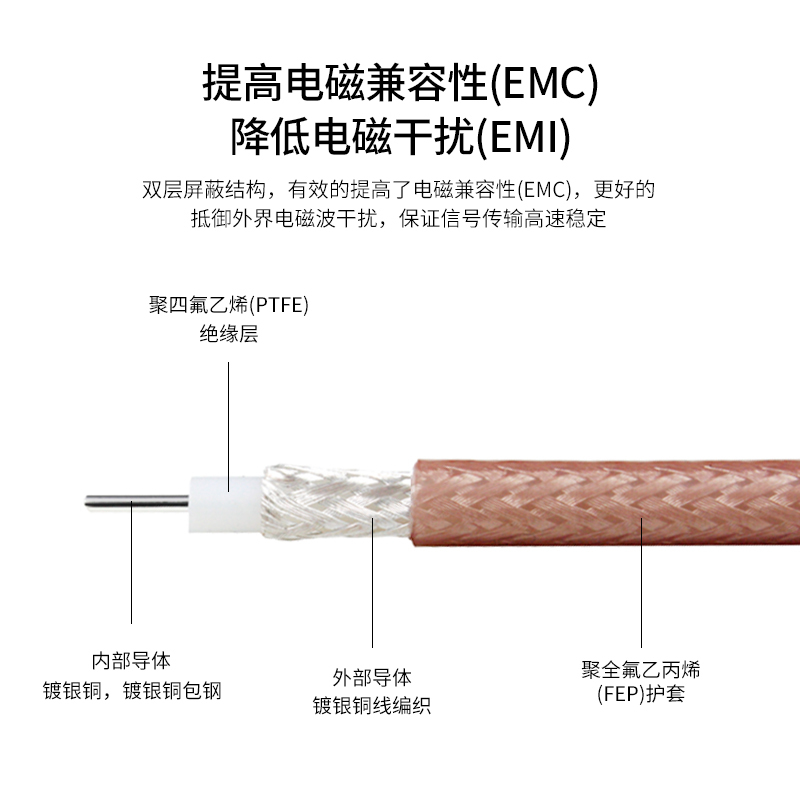 博扬N公-SMA公RF射频线N-SMA高频RG142镀银双屏蔽SFF50-3高温线(0-6G) BY-142-N/SMA