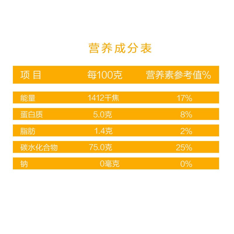 金龙鱼 稻谷鲜生 鹤乡生态香米 500G 大米 500g