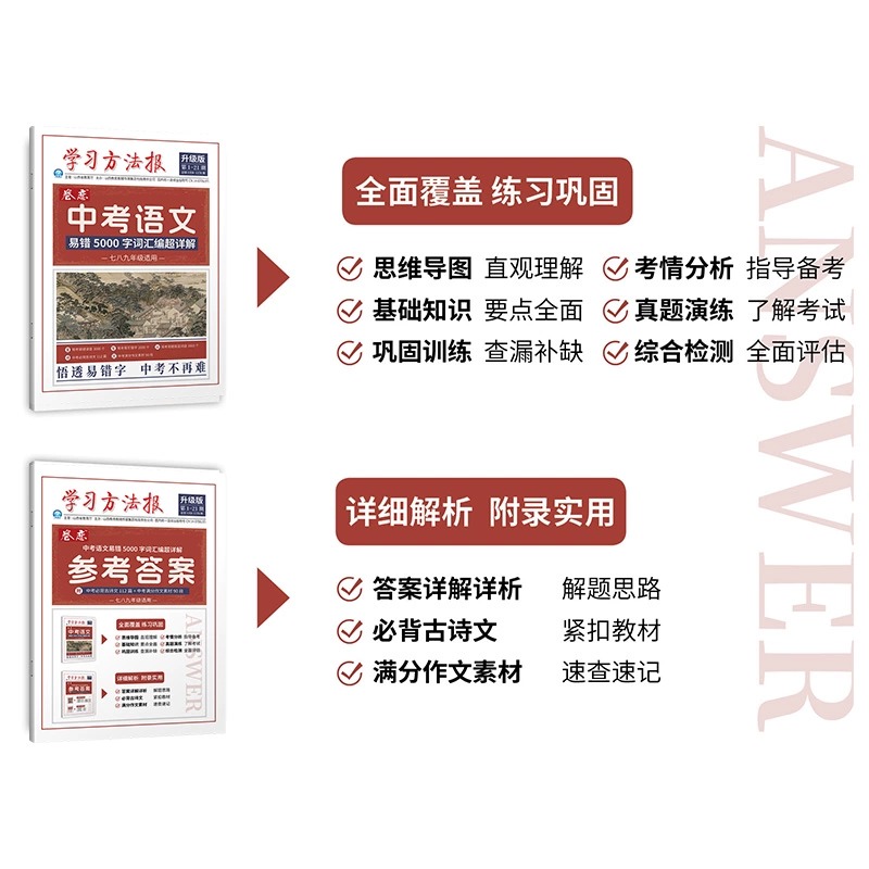[2套]必刷题+超详解 [正版]2024新版学习方法报卷恋七八九年级中考语文易错5000字词汇编必刷题中考易错5000字高清大图