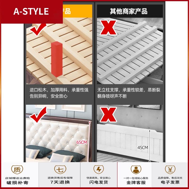 苏宁放心购实木床1.8米现代简约单人床1.2m松木软包床经济型1.5米双人床主卧A-STYLE家具图片