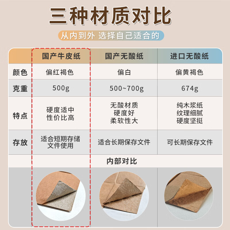 西玛创意磁性便签贴多色可选强力吸附桌面整理神器高清大图
